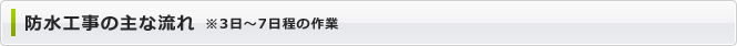防水工事の主な流れ　※3日～7日程の作業